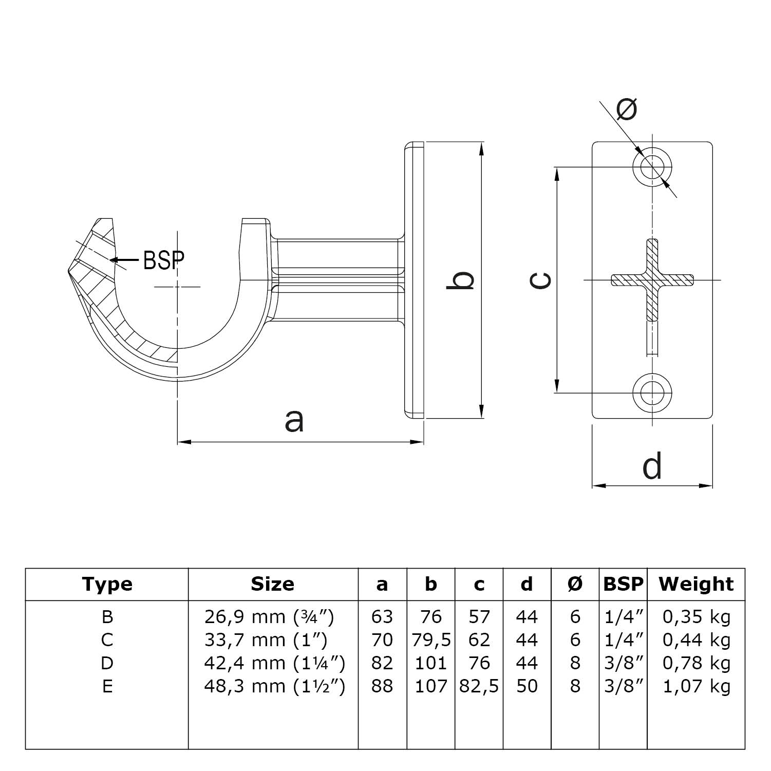 TYPE 35 | Handlaufhalterung, offen, 42.4mm (1 1/4") 