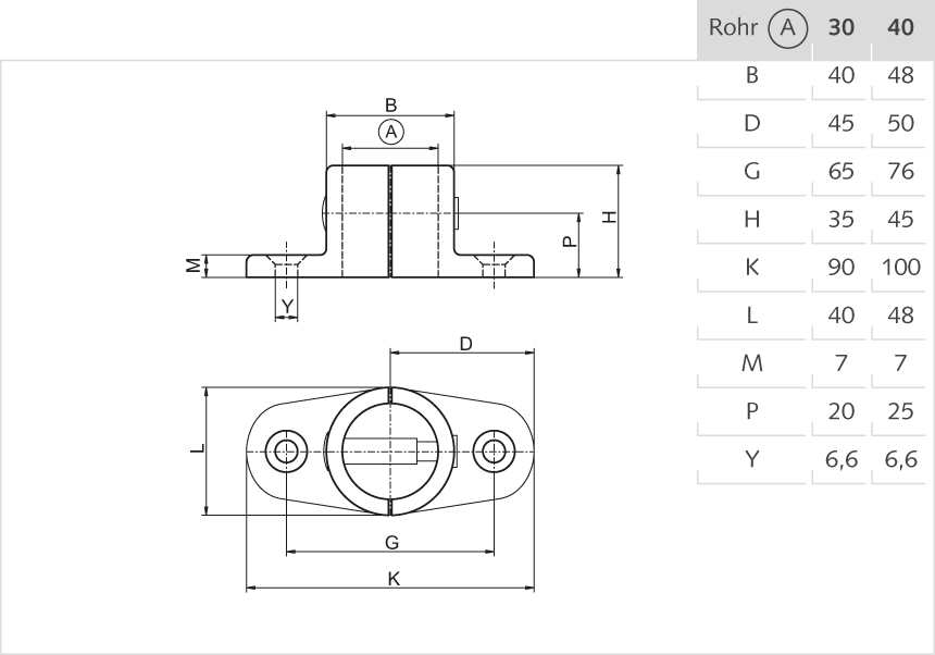 Wand-, Boden- u. Deckenlager Aluminium  40mm