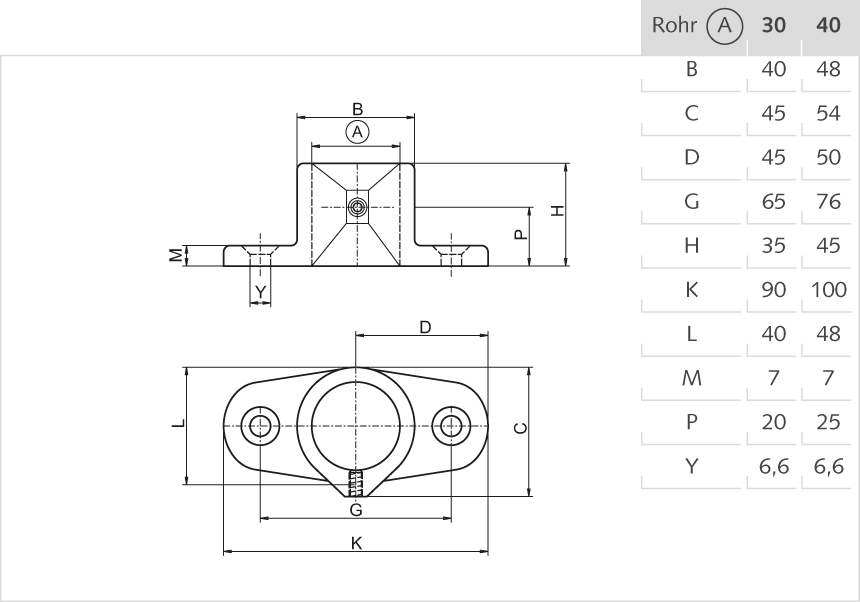 Wand-, Boden- u. Deckenlager Aluminium 40mm