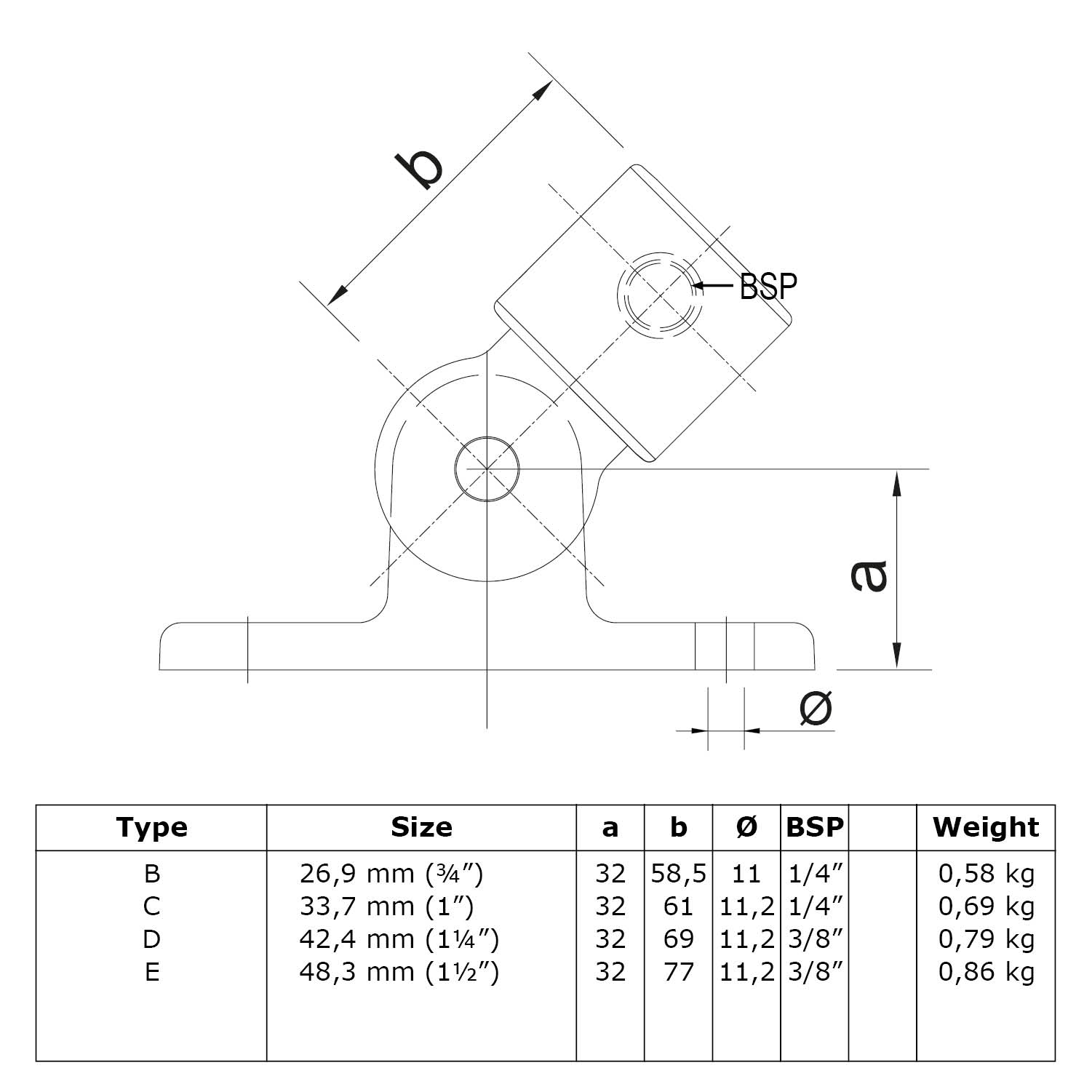 Gelenkfuss schwarz 33.7 mm (1")