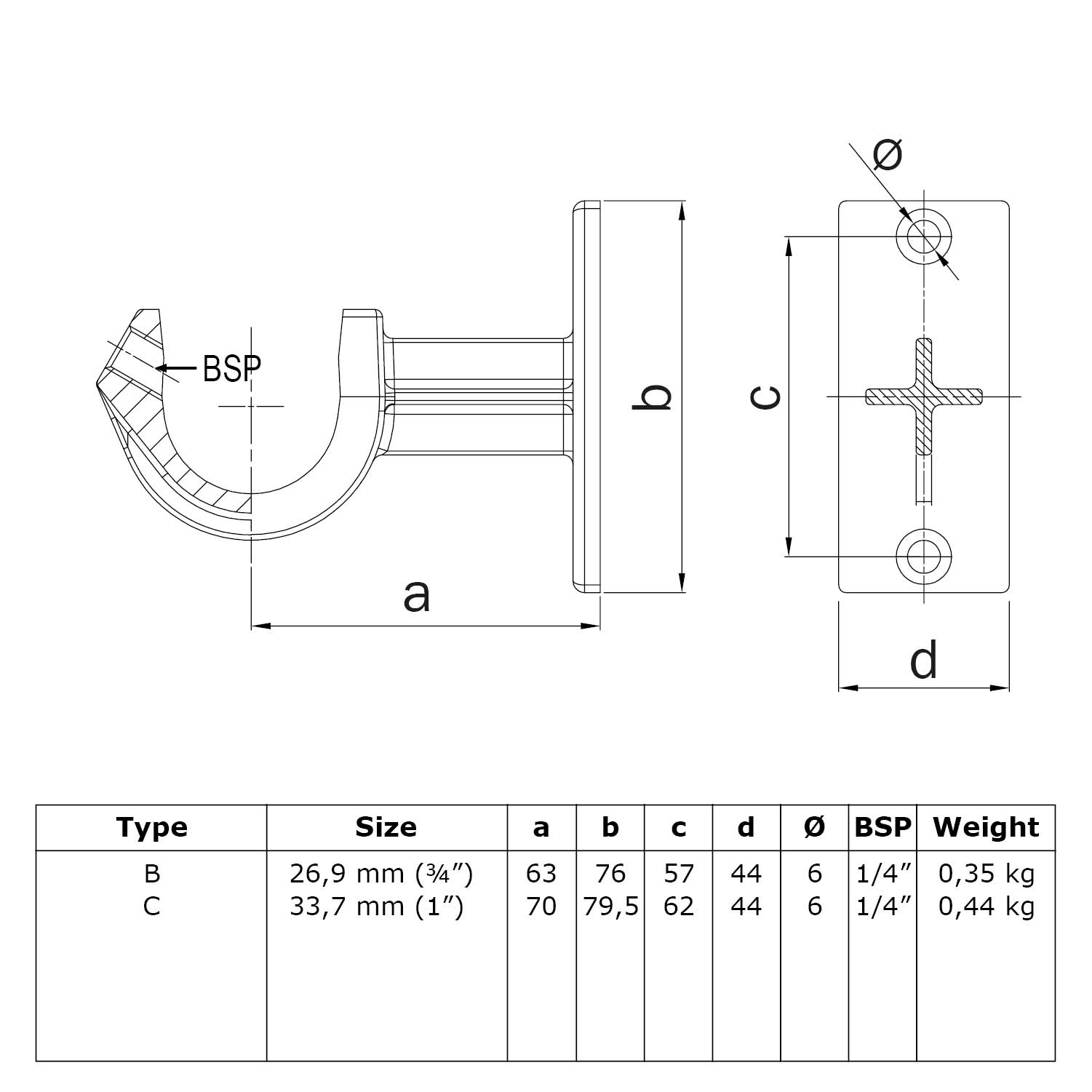 Handlaufhalterung, offen, schwarz 26,9 mm (¾”)
