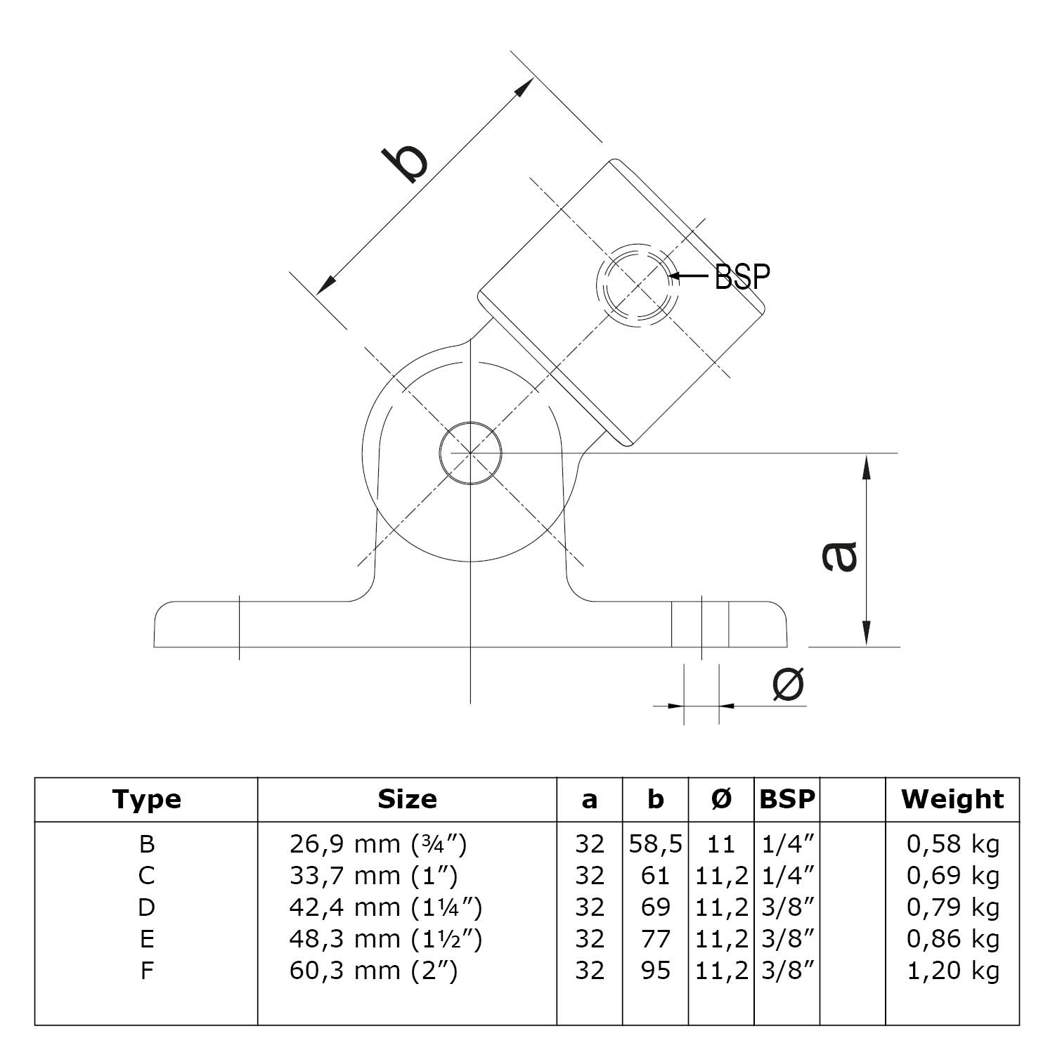 Gelenkfuss 48,3 mm (1½”), bestehend aus 1 x 608050 und 1 x 608042E inkl. 1 Schraube M10x35