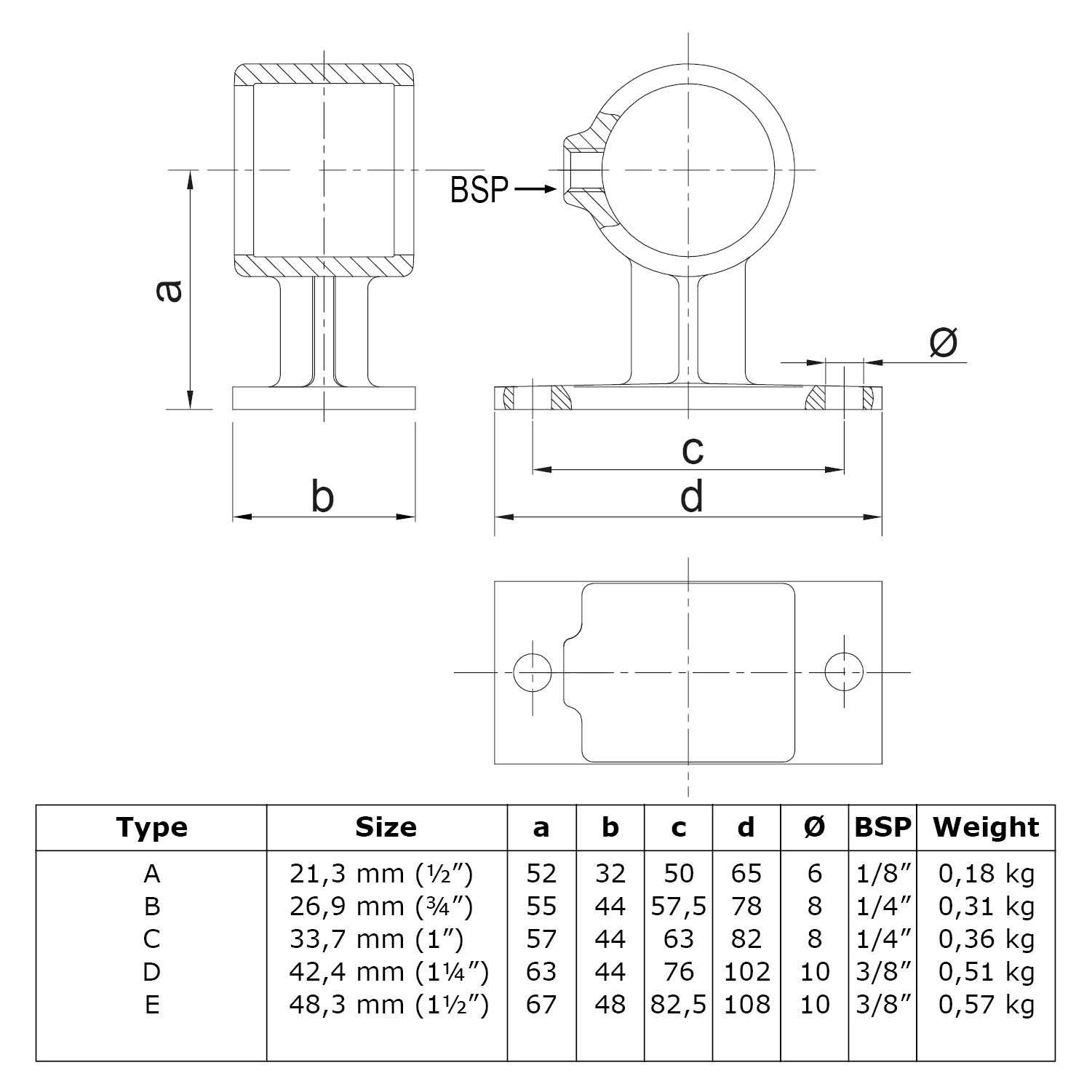 Handlaufhalterung schwarz 33,7 mm (1”)
