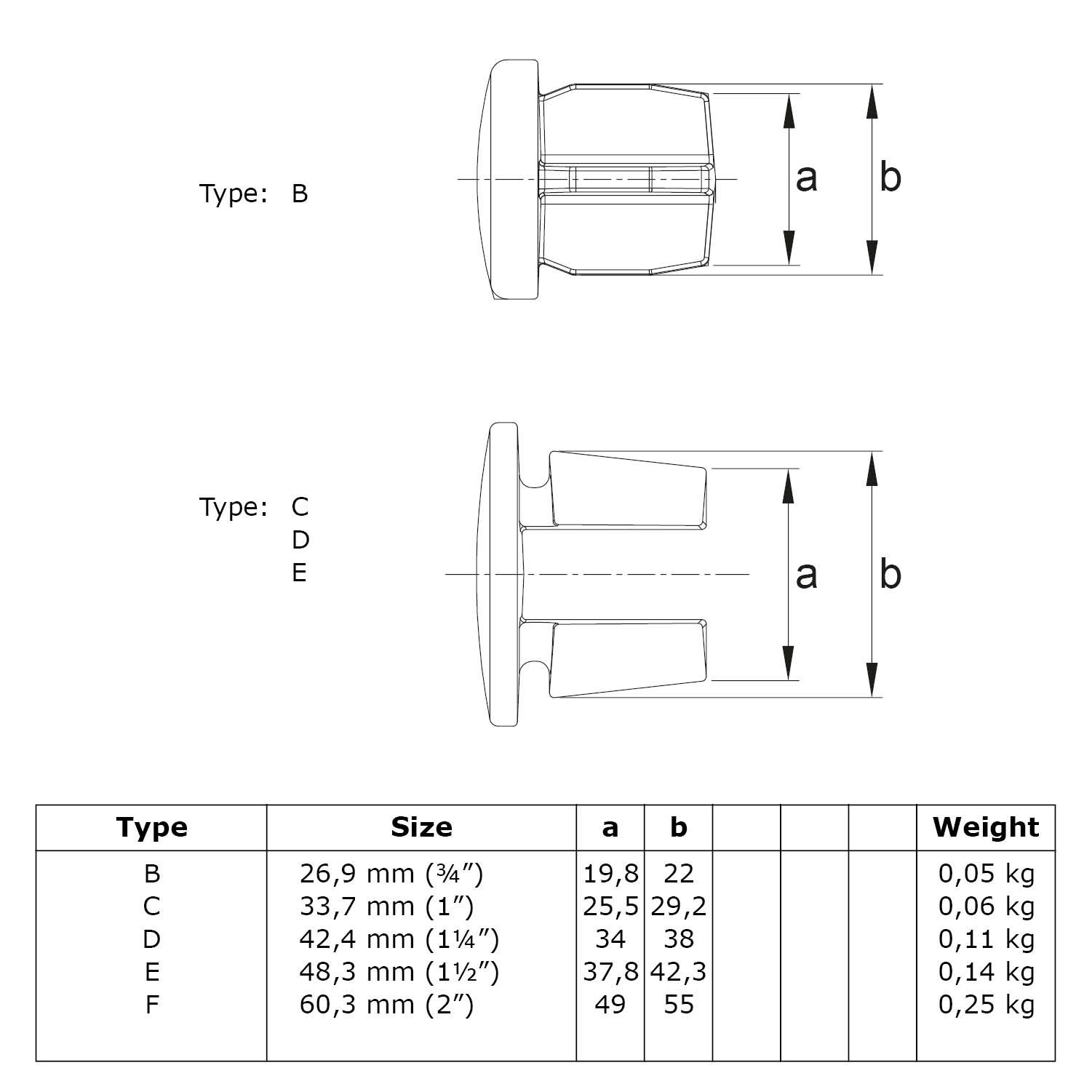 Stopfen, Metall 33,7 mm (1”)