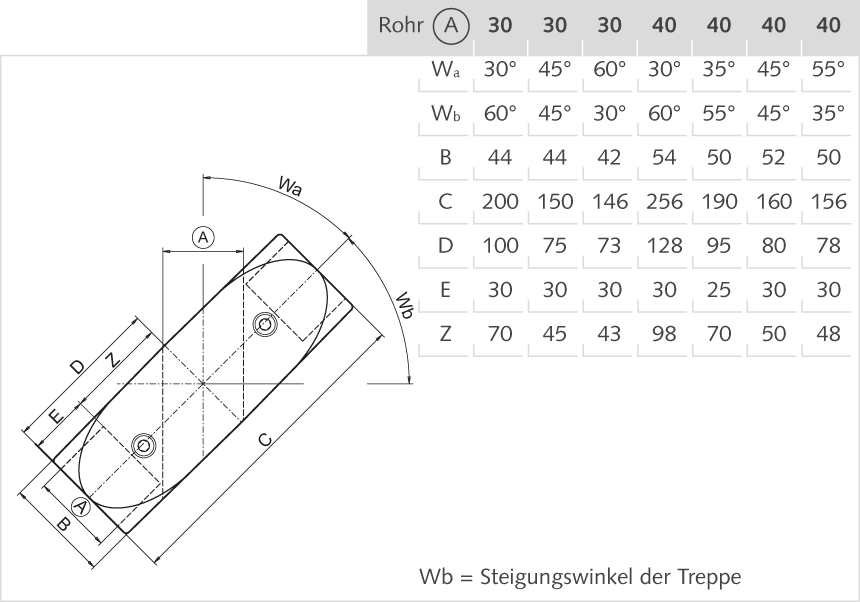 Kreuz-Verbinder Aluminium 40mm Wa 35°/Wb 55°