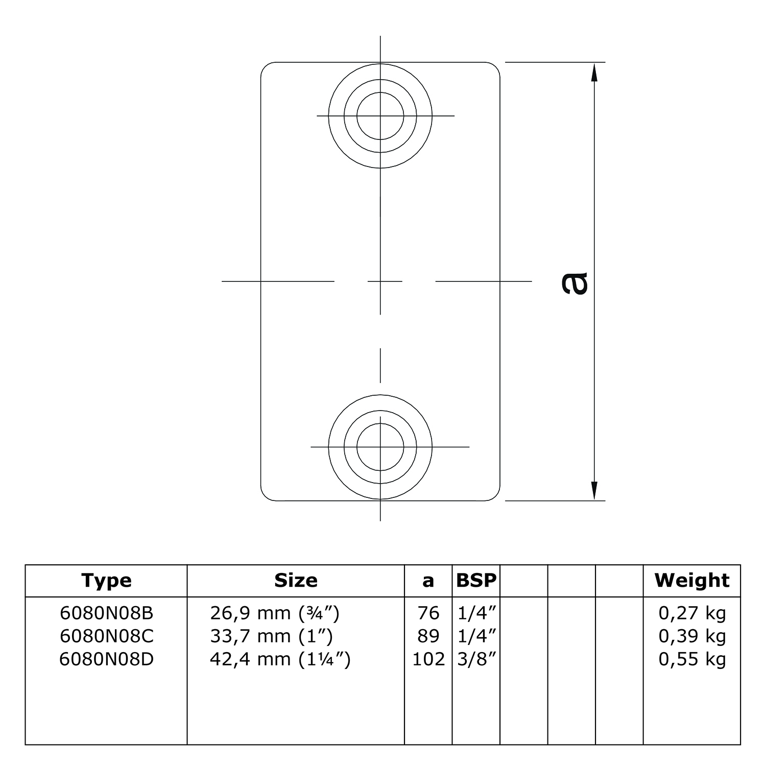 Technical drawing of a rectangular metal plate with two holes and centre marks. Dimension lines indicate the total length ‘a’. Table showing product variants (e.g. 26.9 mm), dimension ‘a’, BSP thread and weight.