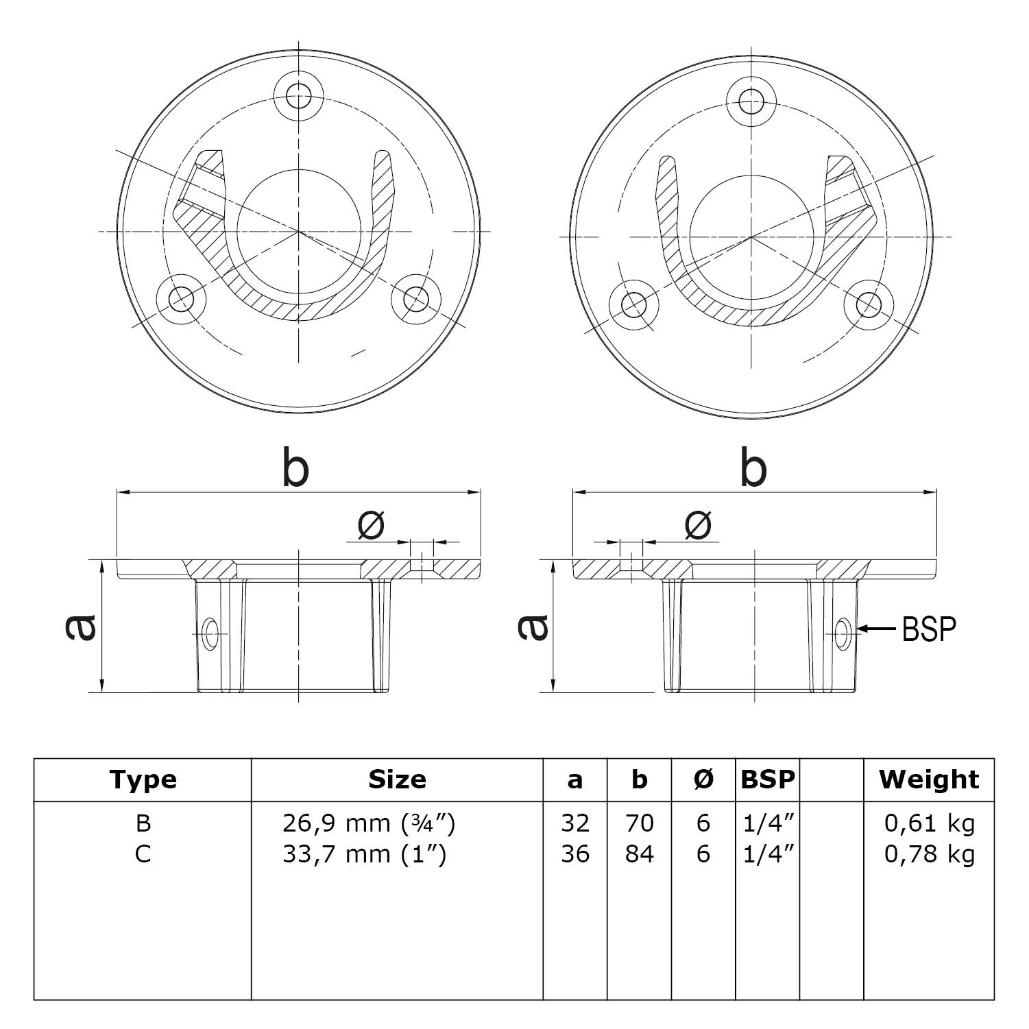 Fussplatte rund  33,7 mm (1”) mit Einlage (SET)