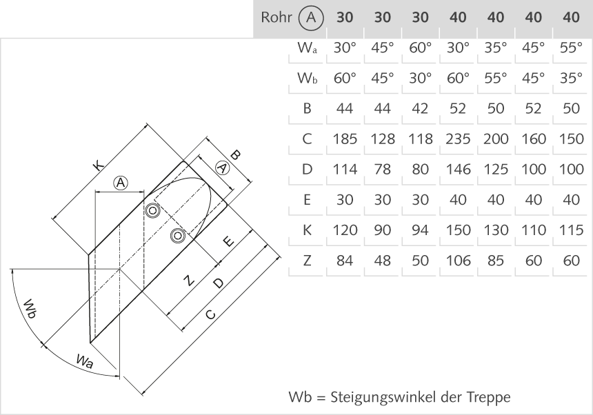T-Verbinder Aluminium 30 mm Wa 60°/Wb 30°